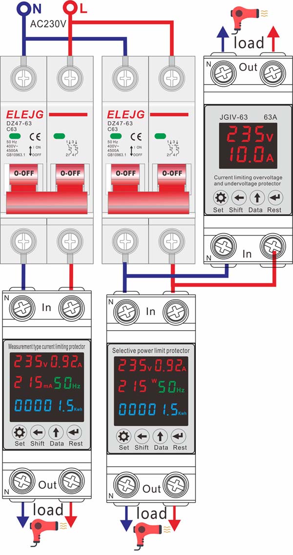 over and under voltage protectors