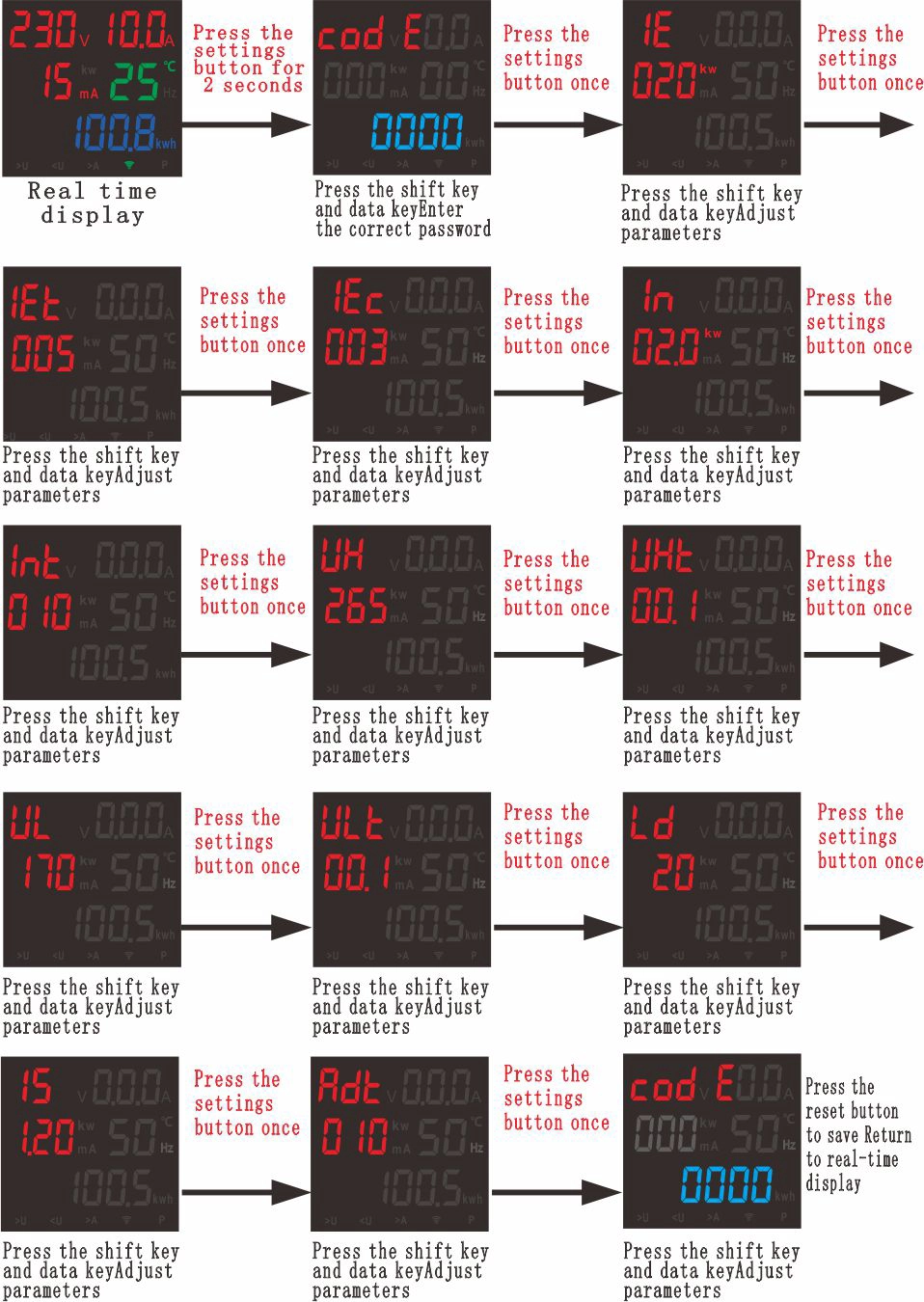Product Setting Instructions for Selective Power Limiting Protector JGXZ-63