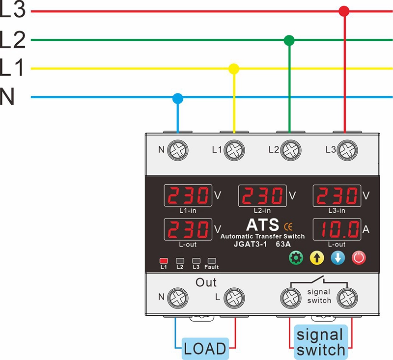 Bộ chuyển mạch tự động ATS-63 - Hướng dẫn lắp đặt dây điện