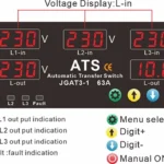 Bộ chuyển mạch tự động ATS-63 - Mô tả bảng điều khiển